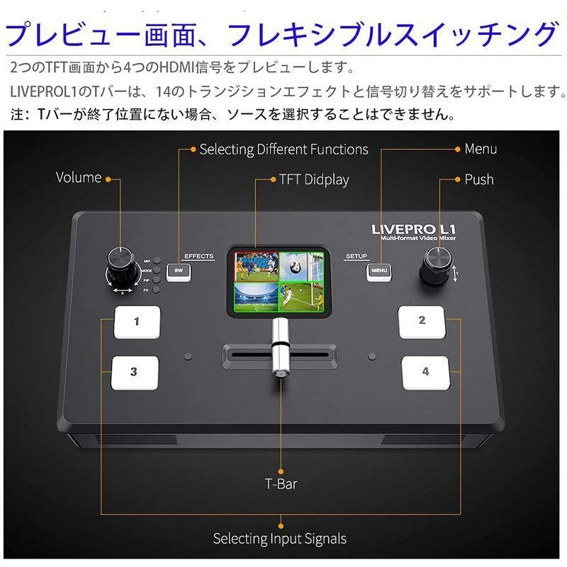 Feelworld LIVEPRO L1 V1 HD4チャンネルライブプロダクションビデオスイッチャー4xHDMI入力 USB3.0インター LIVEPRO L1 V1 HD4チャンネルライブプロダクションビデオスイッチャー4xHDMI入力 USB3 0インター Picture
