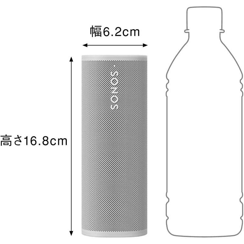 Sonos ソノス Roam ローム Portable Speaker ポータブルスピーカー WiFi/Bluetooth 対応 IP67 ソノス Roam ローム Portable Speaker ポータブルスピーカー WiFi/Bluetooth 対応 IP67