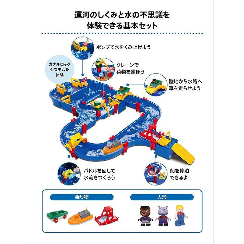 ボーネルンド アクアプレイ ( AquaPlay ) アクアワールド 3歳頃から AQ1535 アクアプレイ AquaPlay アクアワールド 3歳頃から AQ1535