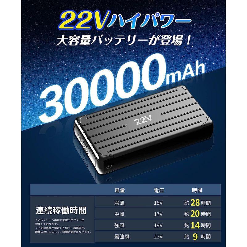 空調作業服 ファンバッテリーセット 24V超強出力 30000mAh 大容量-