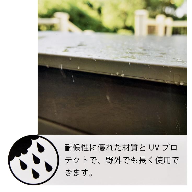 屋外 収納ボックス ベンチ 収納 ボックス 大型収納ボックス 保管