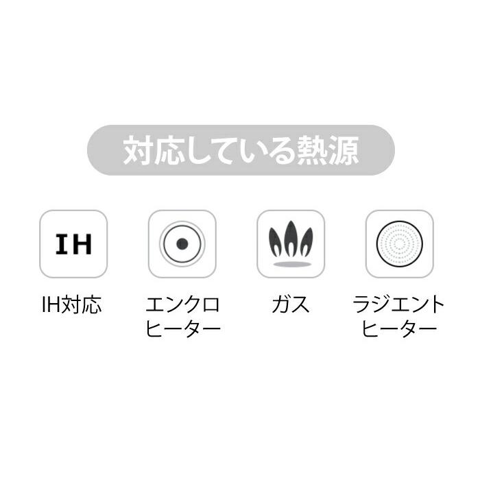圧力鍋 WMF ドイツ製 鍋 4.5L パーフェクト圧力鍋 ヴェーエムエフ 圧力なべ IH対応 ガス対応 高圧 低圧 | WMF | 06