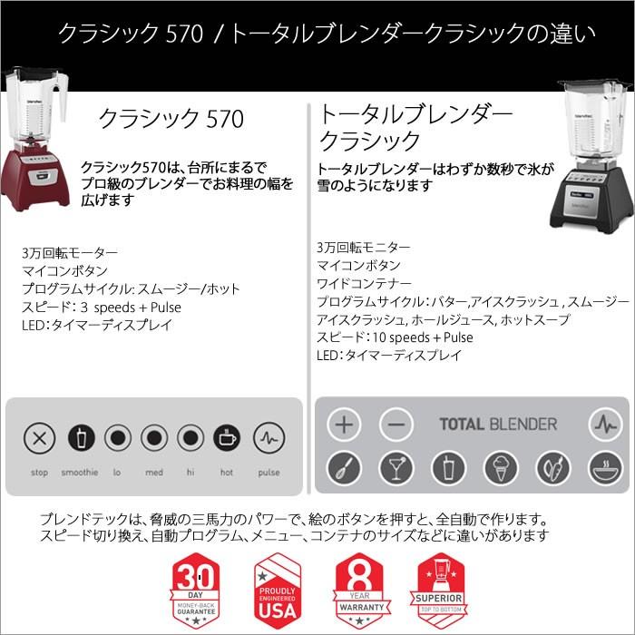 ブレンダー スムージー 氷 種まで粉砕 ブレンドテック トータル ブレンダー スムージー 氷 種まで粉砕 ブレンドテック トータル
