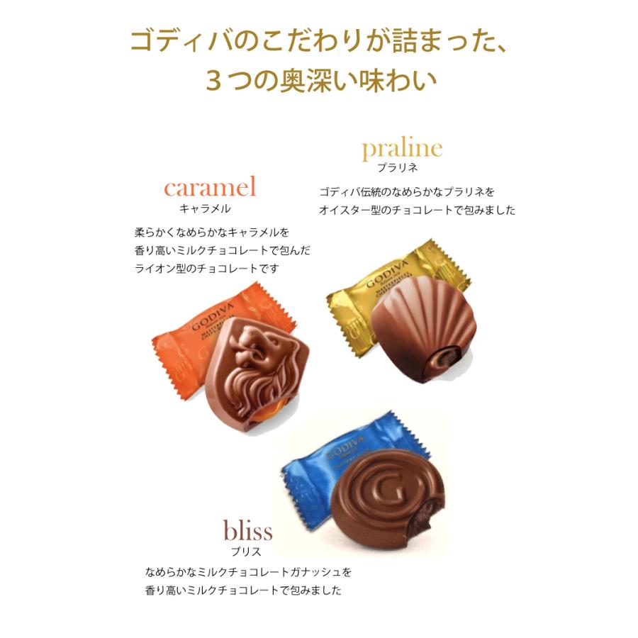 バレンタイン ゴディバ マスターピース GODIVA MASTER PIECES バレンタイン ゴディバ マスターピース GODIVA MASTER PIECES