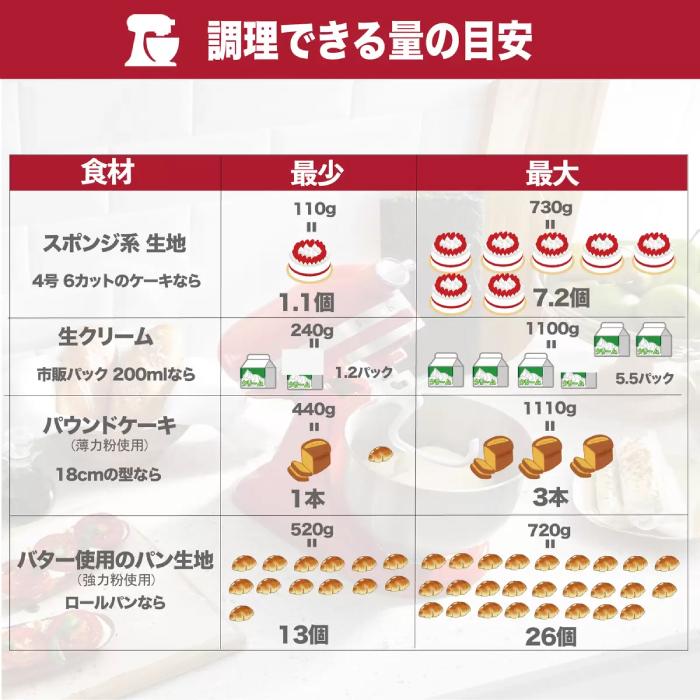 KitchenAid スタンドミキサー キッチンエイド アルチザン 4.8QT KitchenAid スタンドミキサー キッチンエイド アルチザン 4.8QT