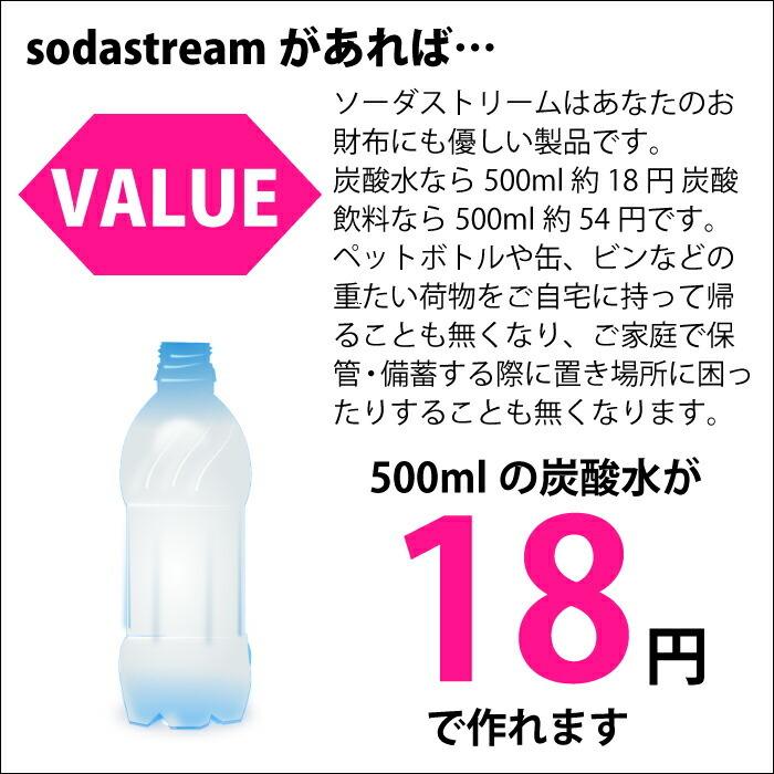ソーダストリーム    メガパック sodastream ソーダストリーム ガイア スーパーメガパック