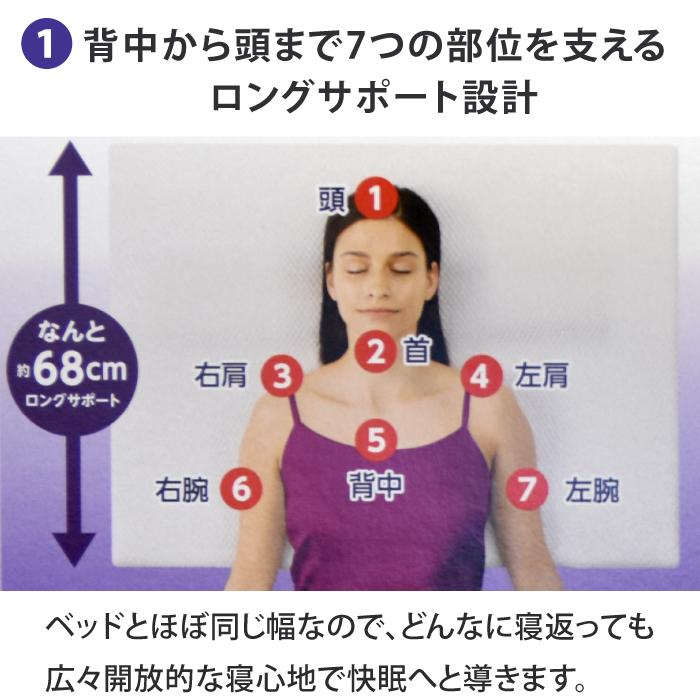トゥルースリーパー（True Sleeper） 枕 セブンスピロー セブンス