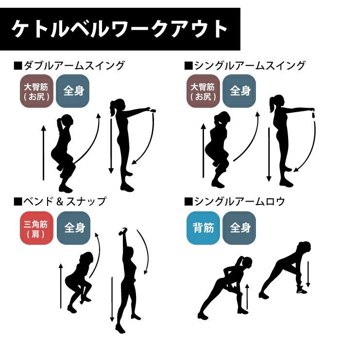 ケトルベル・ダンベル・トレーニングバンドセット トレーニング ケトルベル 3点セット 鉄アレイ 13.73kg (2.4kg×1 4.5kg