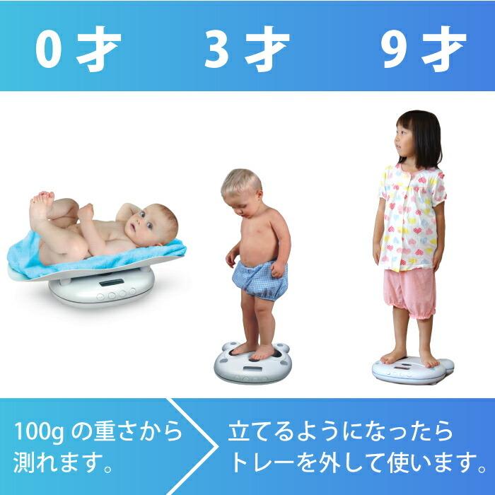 ランキング1位 正規輸入品 1年保証 ベビースケール 5g単位 9歳まで長く使える デジタルベビースケール パンスケ パンダ 体重増加がひとめでわかる デジタ… :499PANDASCALE:チェリーベル !店 通販 ベビー 体重計 スケール パンダ