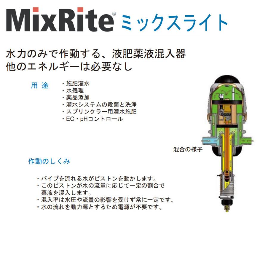 NETAFIM 液肥混入器 ネタフィム ミックスライト12502 混合器 養液栽培
