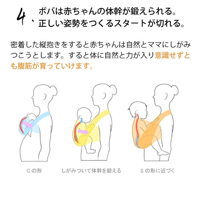 【在庫一掃】抱っこひも おしゃれ 抱っこ紐 新生児 ボバ ボバキャリア 4GS シンプルモデル ボバキャリア（4Gプラスの後継製品）だっこ紐 だっこ紐 だっこひもの画像