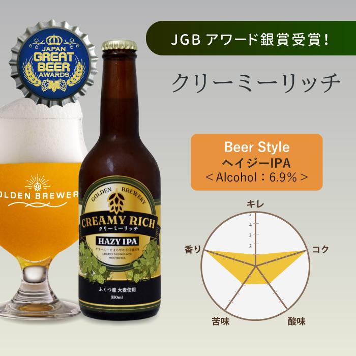クラフトビール ビール 3種セット×2（計6本） 福津ビール GOLDEN
