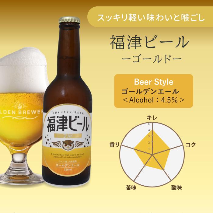 クラフトビール ビール 3種セット×2（計6本） 福津ビール GOLDEN