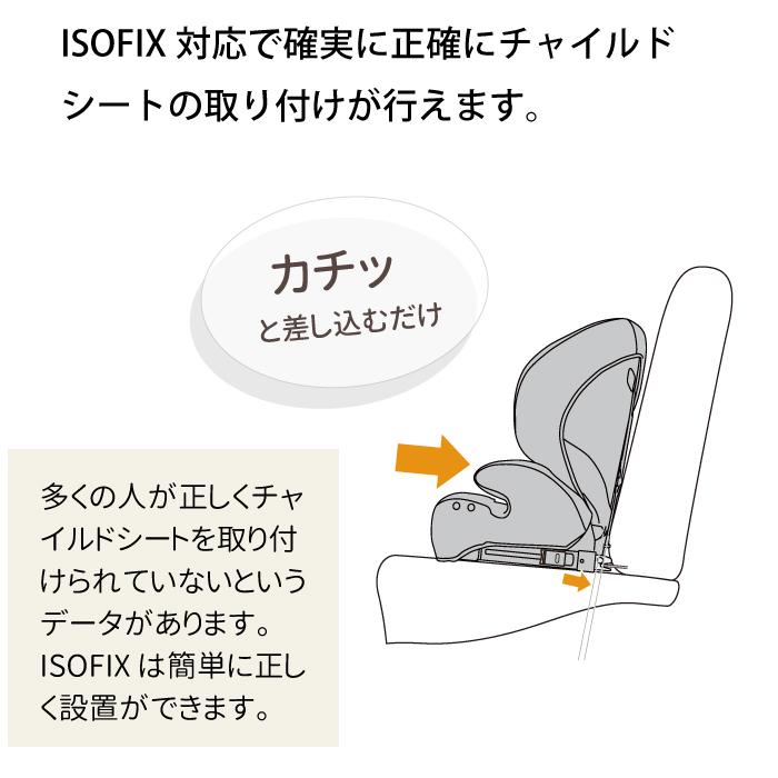 【正規販売店・1年保証／レビュー記載で2年保証】チャイルドシート i-size isofix zoomi2 アイサイズ コサット COSATTO ズーミー 1歳3か月から使える | COSATTO | 08