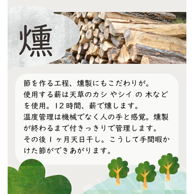 削り節 国産 薄削り  合わせ 雑節 和食節 わしょくぶし わしょく節 あじ節 さば節 いわし節 エラさん家のわしょくぶし 江良水産 天草 牛深 熊本 出汁 あさイチ |  | 05