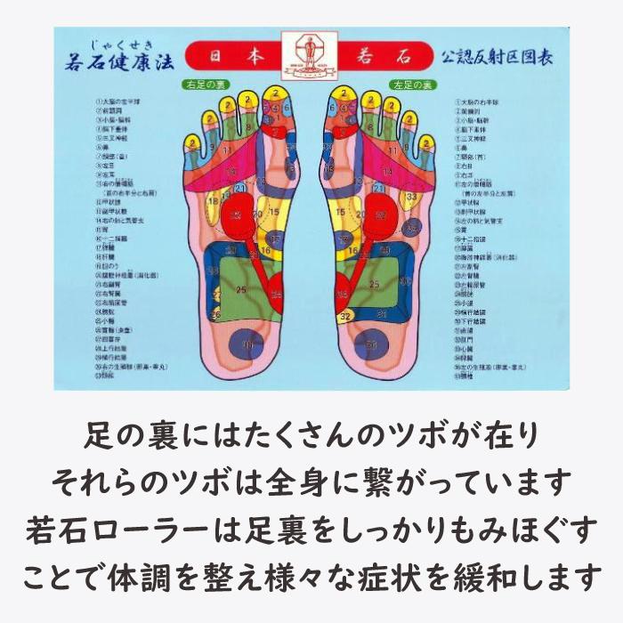 若石ローラー 【3年保証付き】 若石RMR足療ローラー 足裏マッサージ
