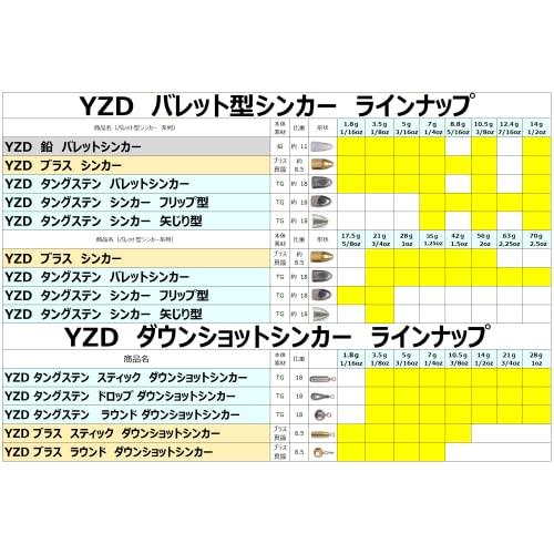 YZD タングステン バレットシンカー TG 14ｇ 1/2oz 【20個】｜cherrype｜03