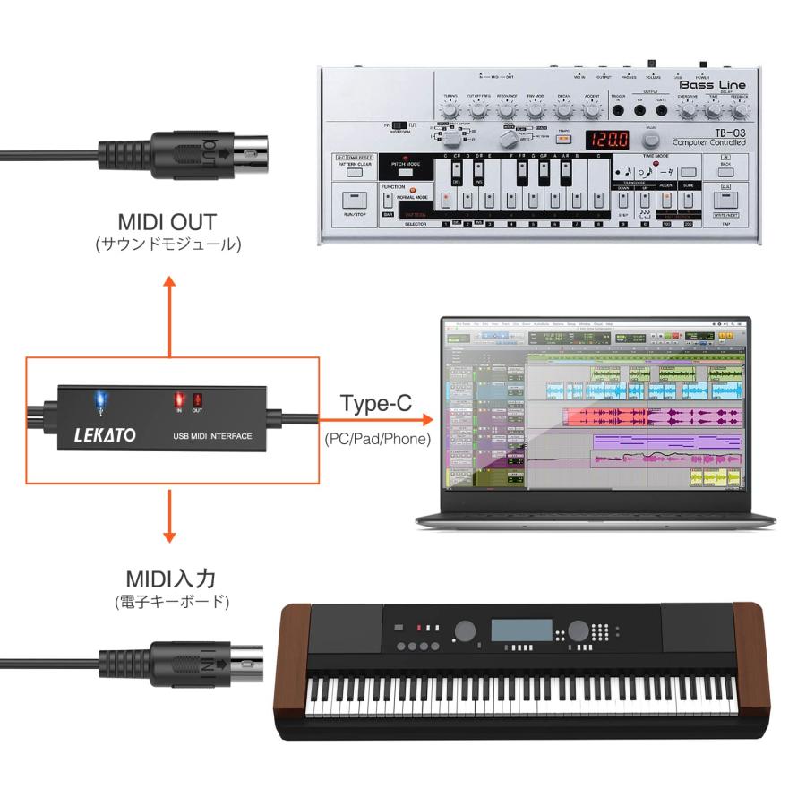 MIDIケーブル USB インターフェース ケーブル キーボード 5PIN-DIN LEKATO 電子楽器とPC 簡単接続 変換ケーブル 高伝送効率｜cherrype｜03