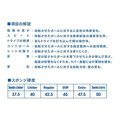 VICTAS(ヴィクタス) 卓球 裏ソフトラバー V15 リンバー 020451 ブラック MAXサイズ｜cherrype｜04