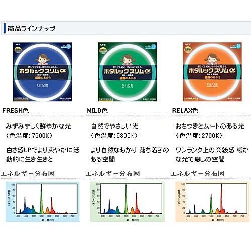 NEC ホタルックスリムα 144Wスリム器具用 27形+34形+41形パック品 みずみずし鮮やかな光 FRESH色(昼光色) 定格寿命15,000時｜cherrype｜04