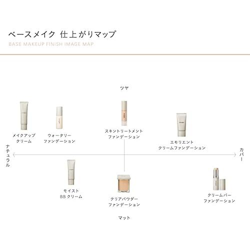 ナチュラグラッセ クリアパウダー ファンデーション PB2 (ピンクみのある自然な肌色) レフィル 11g SPF40 PA++++ 詰め替え用｜cherrype｜08