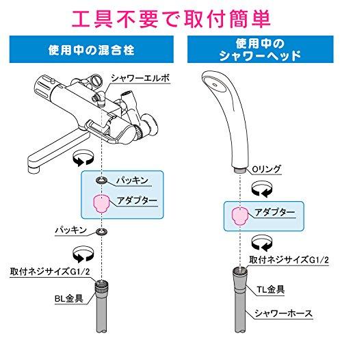 ガオナ これカモ シャワーホース 取替用 2.8ｍ(アダプター付 ほとんどのメーカーに対応 ホワイト) GA-FK018｜cherrype｜05