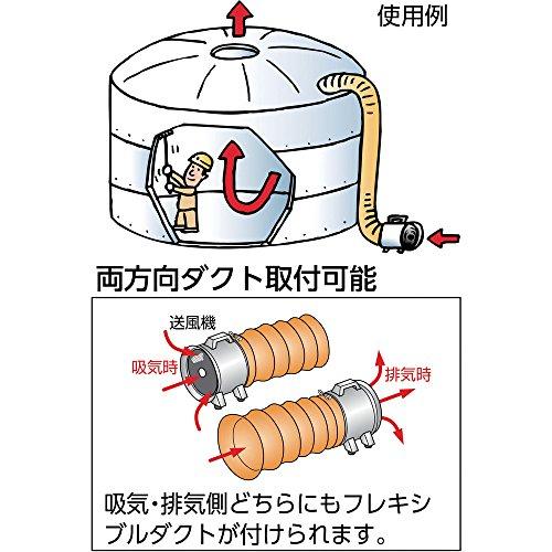 TRUSCO(トラスコ)　ハンディジェット単相200V　ハネ径250mm　HJF-250-2V-1