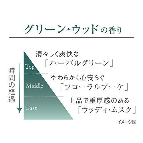 プラウドメン 練り香水 メンズ グルーミングバームGW 40g (グリーンウッドの香り) 香水・フレグランスクリーム｜cherrype｜03