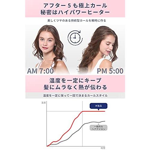 Areti（アレティ） 32mm ヘアアイロン カール コテ マイナスイオン セラミック コーティング ミディアム ロング i85GD カールアイロン｜cherrype｜04