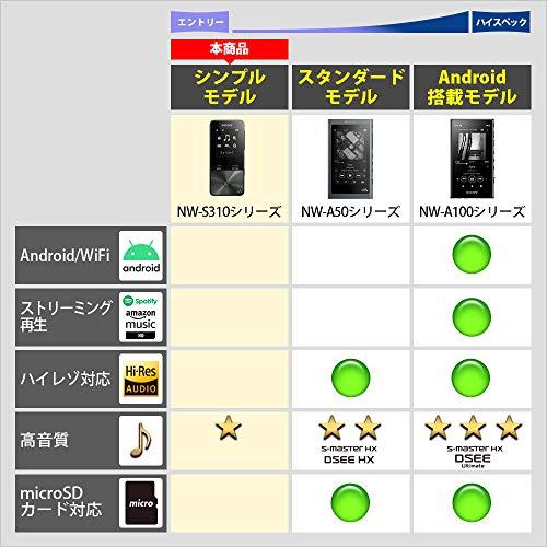 ソニー ウォークマン Sシリーズ 4GB NW-S313K : MP3プレーヤー Bluetooth対応 最大52時間連続再生 イヤホン/スピーカー付｜cherrype｜02