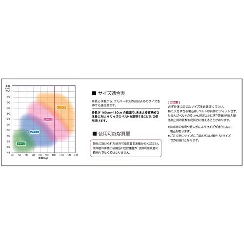 タイタン(TITAN) フルハーネス CANYON ブラック S PACN-10A-BL-S型｜cherrype｜03