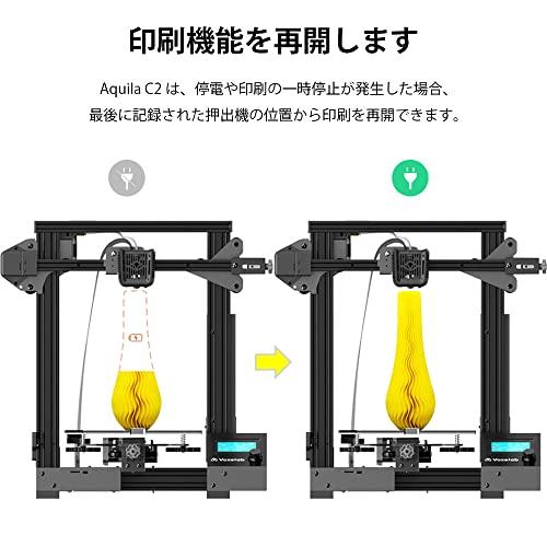 VOXELAB Aquila C2 3Dプリンタ一、DIY FDMオールメタル3Dプリンタ 