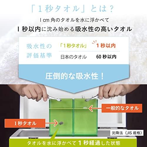 ホットマン １秒タオル 〈ホットマンカラー〉ボディバスタオル 瞬間吸水 日本製 最高級超長綿 18色 (ブルーグリーン)｜cherrype｜03