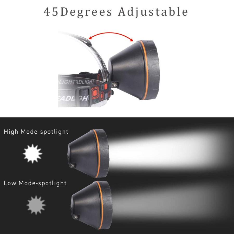 売れ筋がひ贈り物 Yongkist Super Bright Headlamp Coon Hunting Belt Headlight Rechargeable LED Spotlight with Power Supply， Waterproof Flashlight for Garden Outd並行輸入
