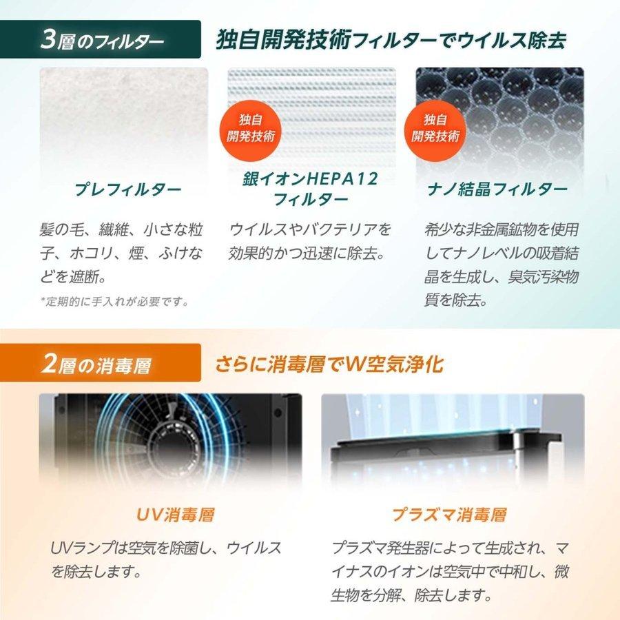 ポイント10倍up AG+ 銀イオン 空気清浄機 空気清浄器 約22〜27畳用 PM2 