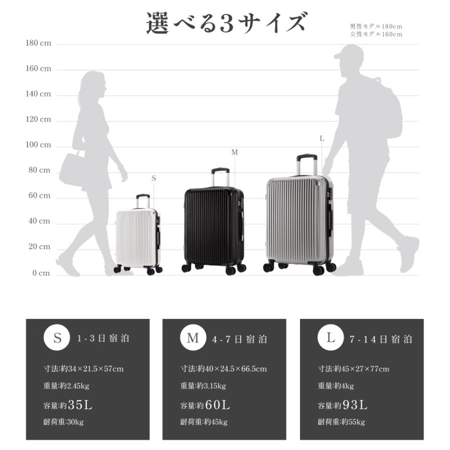 スーツケース Mサイズ 超軽量 キャリーケース キャリーバッグ 24インチ