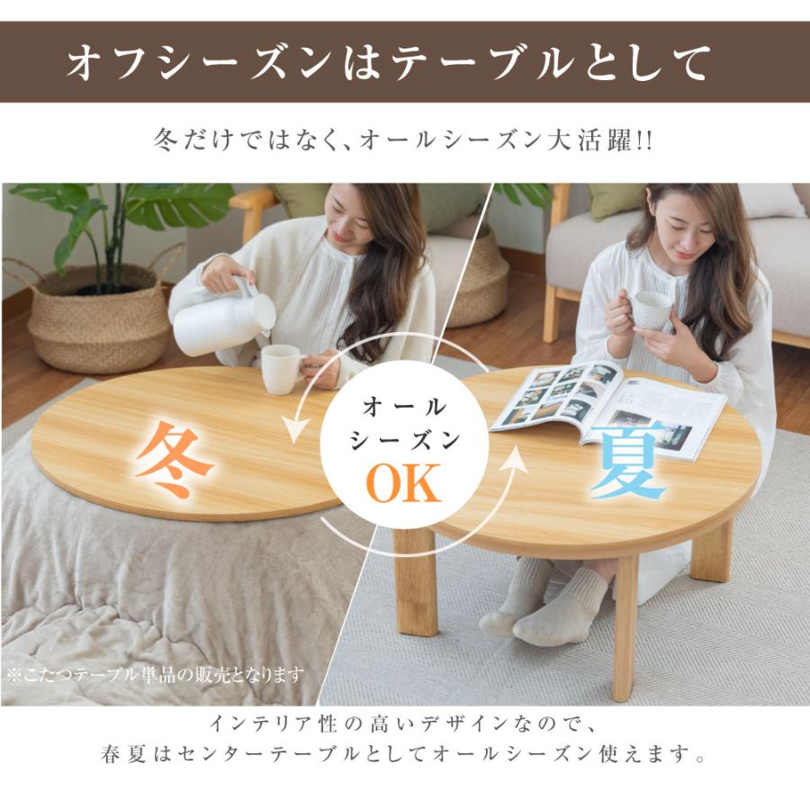 日本製 速暖2秒！こたつ 手元スイッチ付 円形 75x75cm ヒーター