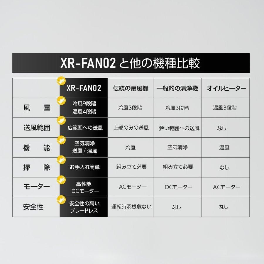 冷暖タイプ タワーファン 2色 リビングファン 扇風機 DCモーター UV除 