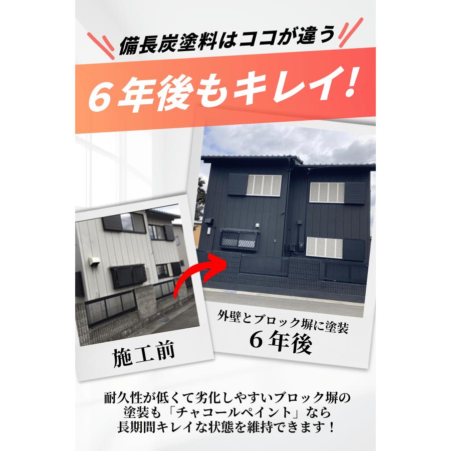 チャコールペイント わたしの炭家 吸放湿性備長炭塗料 水性 ブラック 