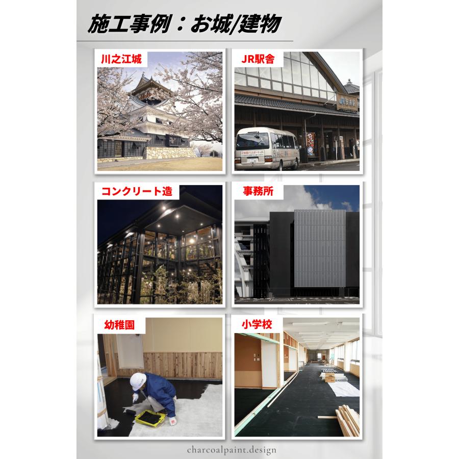 チャコールペイント わたしの炭家 吸放湿性備長炭塗料 水性 ブラック 