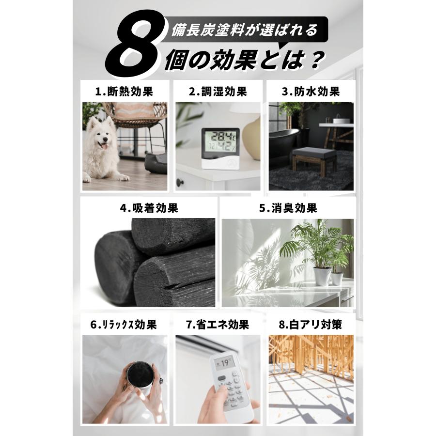 チャコールペイント わたしの炭家 吸放湿性備長炭塗料 水性 ブラック 