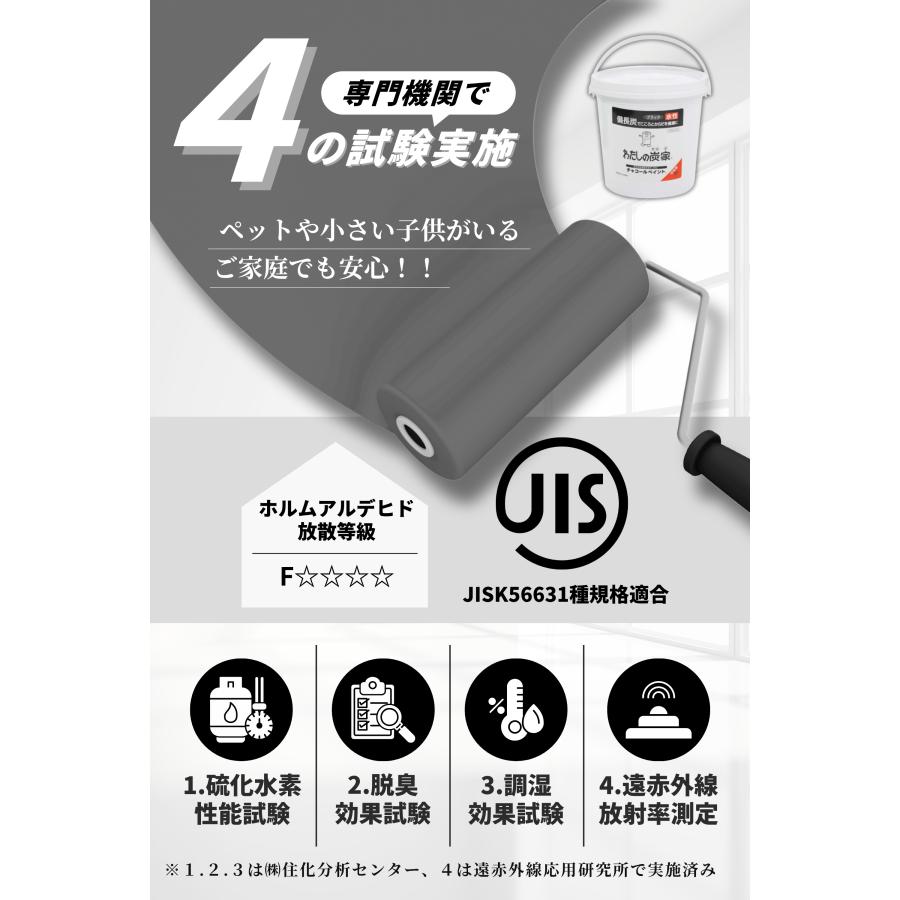 チャコールペイント わたしの炭家 吸放湿性備長炭塗料 水性 ブラック 