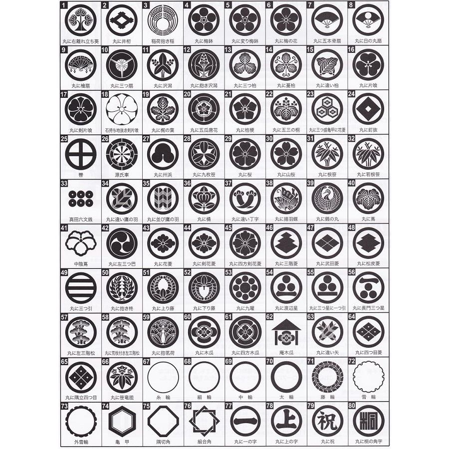 徳永鯉のぼり専用家紋入れ タイプ1 鯉のぼり : 高田屋人形店 - 通販