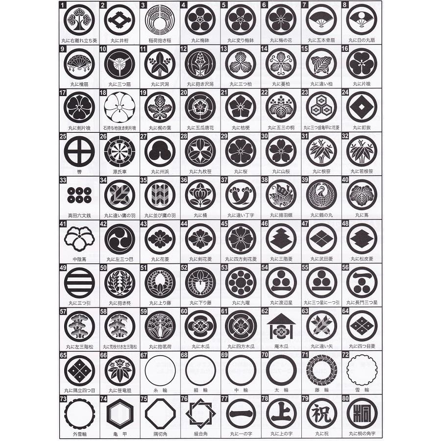 徳永鯉のぼり専用家紋入れ タイプ4 鯉のぼり : 高田屋人形店 - 通販