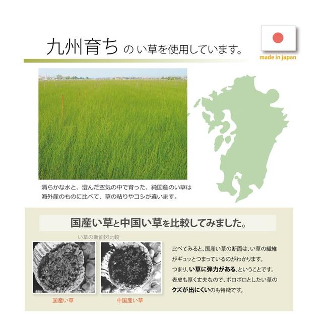 い草 キッチンマット/台所マット 〔ドット柄 マルチ 約80×240cm〕 防滑 ウレタン 抗菌 防臭 調湿 クッション性抜群 日本製の画像