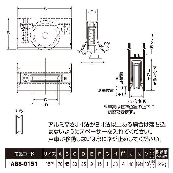 サッシ取替戸車 15型 ステンレス車 丸型 ABS-0151 [10個入]〔0820-00035〕_1