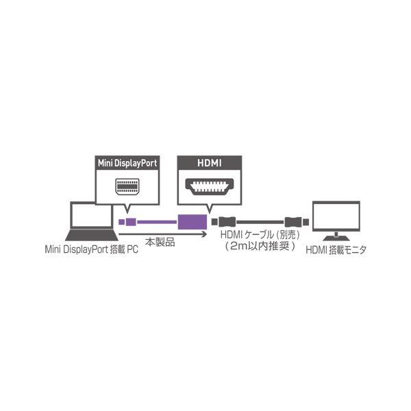 （まとめ） MCO FullHD対応 miniDisplayPort-HDMIアダプタ ホワイト DPA-2KHD／WH 〔×3セット〕｜chibamart｜04