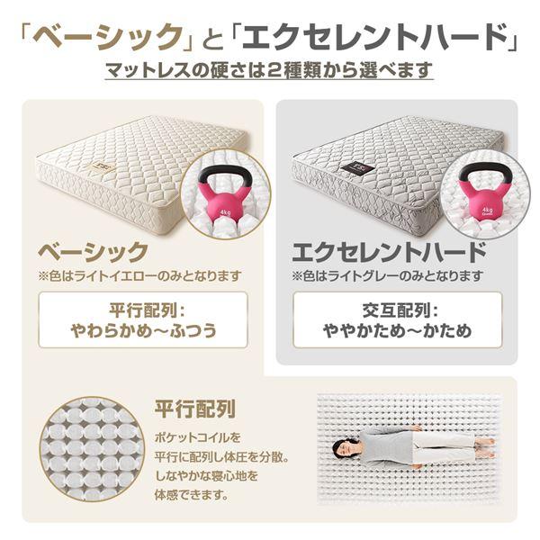 完全受注生産 純国産 東京スプリング TSI ポケットコイルマットレス 〔ベーシックタイプ/レギュラー丈 クイーン〕 ノンヒートコイル 抗菌・防臭・防ダニ加工_2