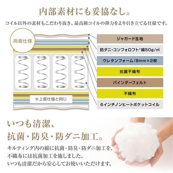 完全受注生産 純国産 東京スプリング TSI ポケットコイルマットレス 〔ベーシックタイプ/レギュラー丈 クイーン〕 ノンヒートコイル 抗菌・防臭・防ダニ加工_3