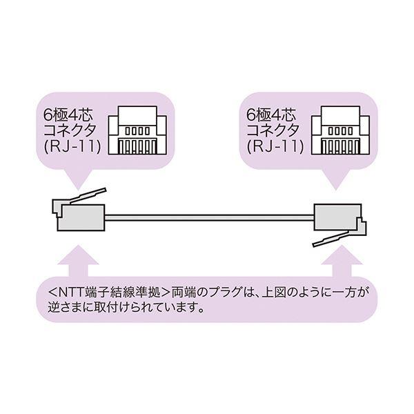 （まとめ）サンワサプライ エコロジー電話ケーブル6極4芯 ホワイト 15m TEL-E4-15N2 1本〔×5セット〕_1